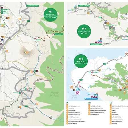 Lägenhet Cruz De Toledo Buenavista Del Norte