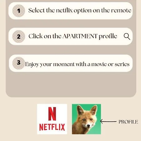 Lägenhet Cruz De Toledo Buenavista Del Norte